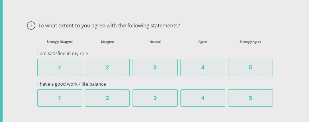 Example Of A Numerical Rating Scale