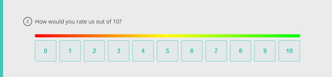 Numeric Rating Scale Without Any Text